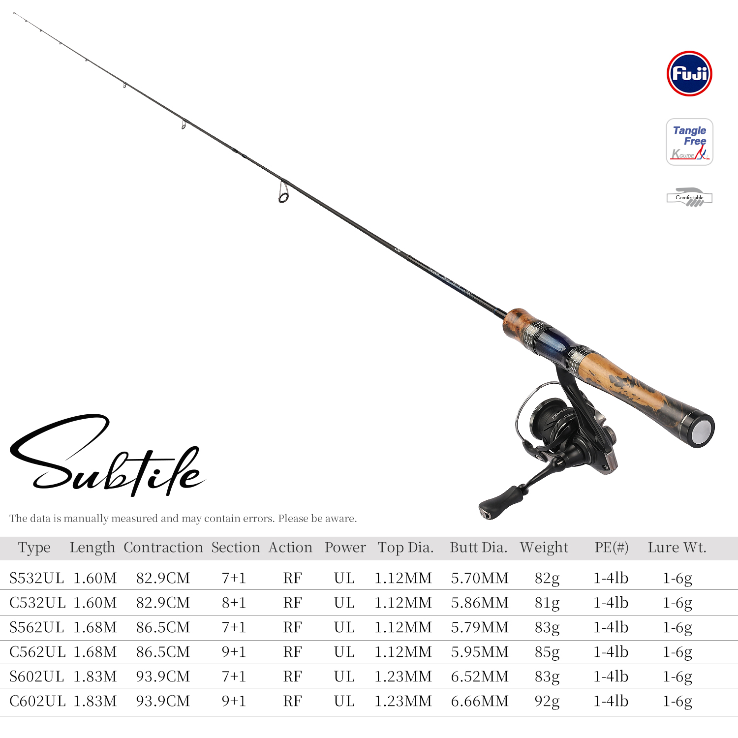 TSURINOYA BFS Ultralight Trout - Kastking Reel Zephyr 评论和价格