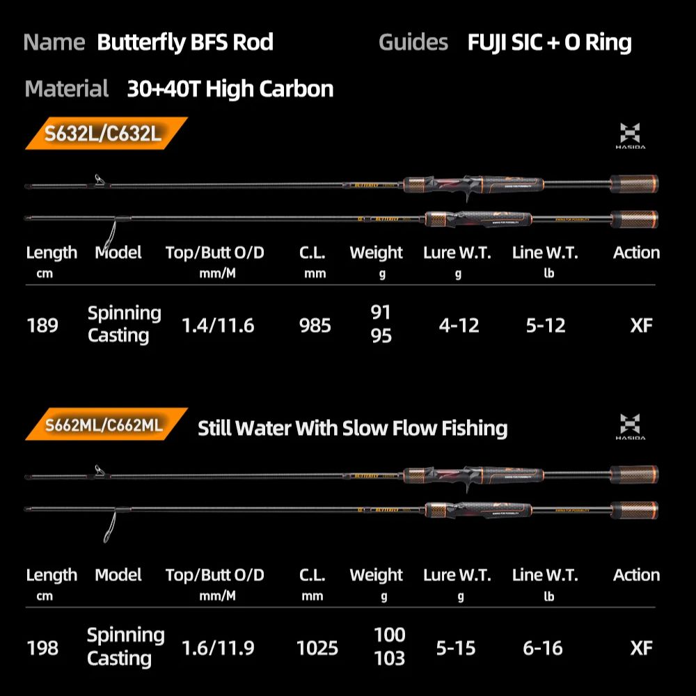 HASIDA Butterfly BFS Fast Acti - Kastking Reel Zephyr 评论和价格