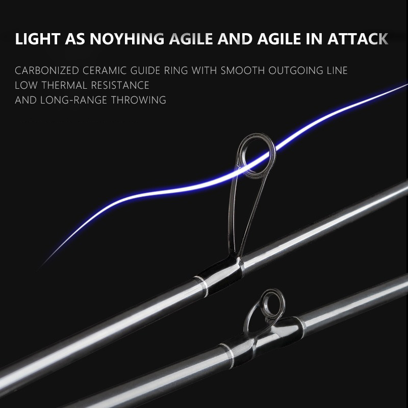 Magic Spinning Fishing Rod 1.6 - Kastking Reel Zephyr 评论和价格