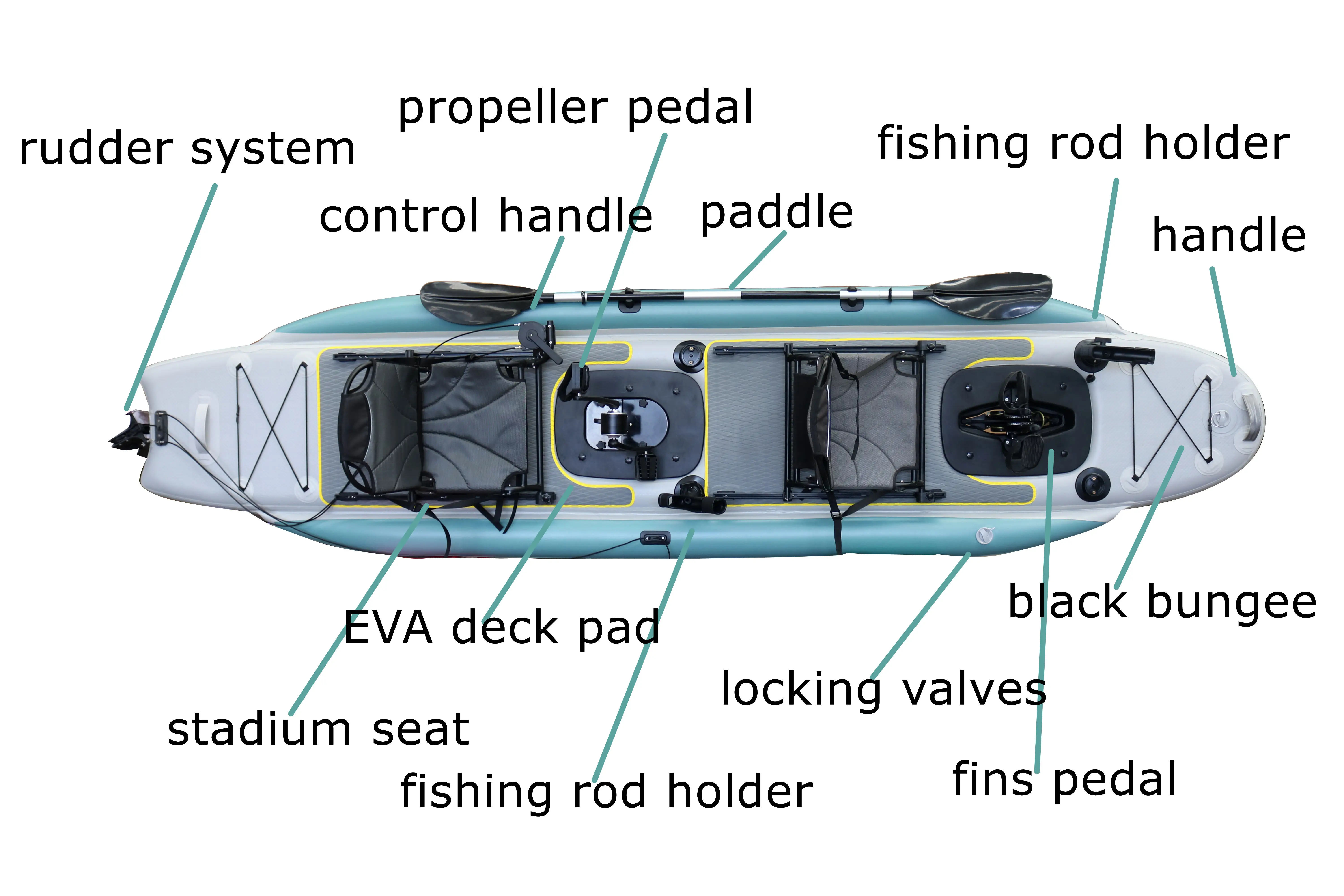 14ft Inflatable Fishing Canoe  - Fishing Boat Seat 评论和价格